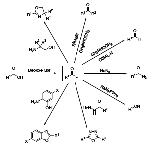 acyl azides or nitriles